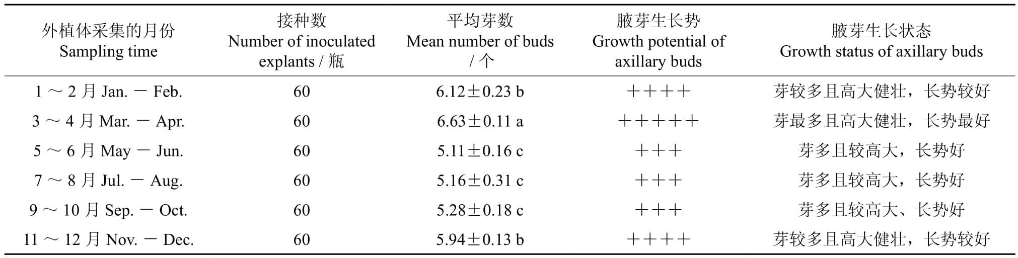 麻豆精品一区二区综合AV室設計