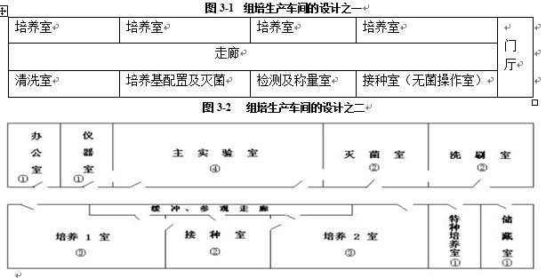 麻豆精品一区二区综合AV室設計