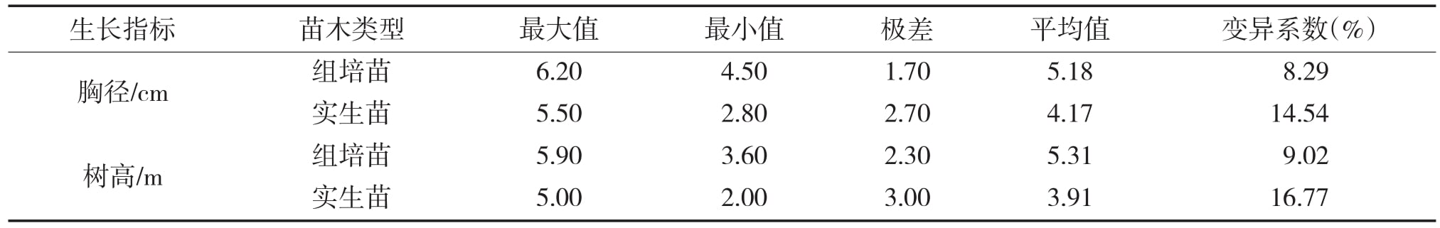 麻豆精品一区二区综合AV室建設